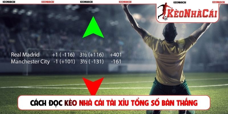 Cách đọc kèo nhà cái tài xỉu tổng số bàn thắng