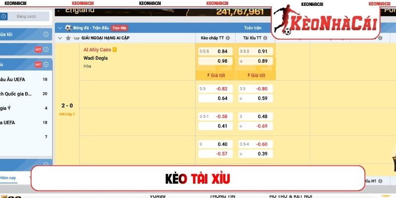 kèo tài xỉu