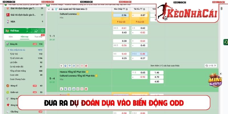 Đưa ra dự đoán dựa vào biến động odd
